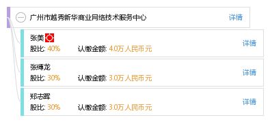 廣州市越秀新華商業(yè)網(wǎng)絡(luò)技術(shù)服務(wù)中心 專業(yè)網(wǎng)絡(luò)技術(shù)服務(wù)，助力企業(yè)高效運營