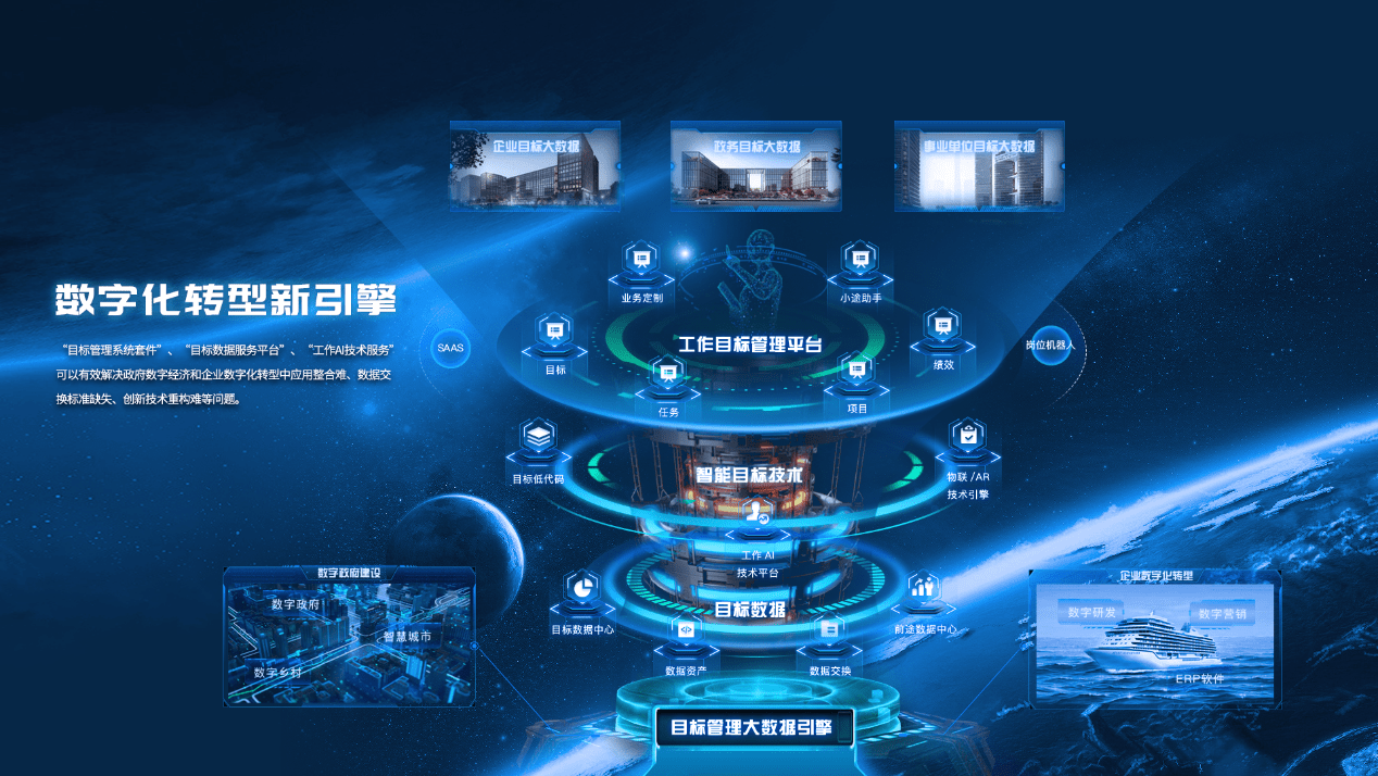 明途科技攜手北京時(shí)代億信 以數(shù)字技術(shù)為盾，為您的安全與未來(lái)保駕護(hù)航
